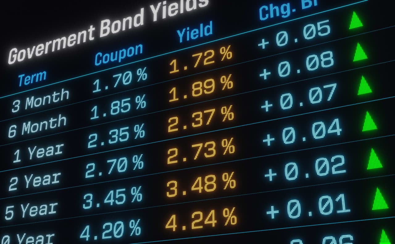 They’re the highest they’ve been in years but are bonds cheap enough to buy here? Two strategists disagree
