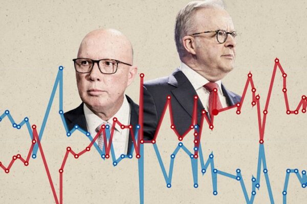 It’s unanimous: All the polls give Labor the election day edge